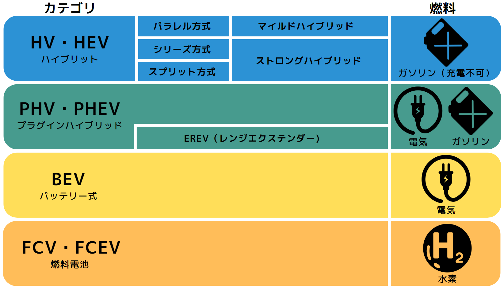迅果-高效官网下载首页 安全扫描程序
